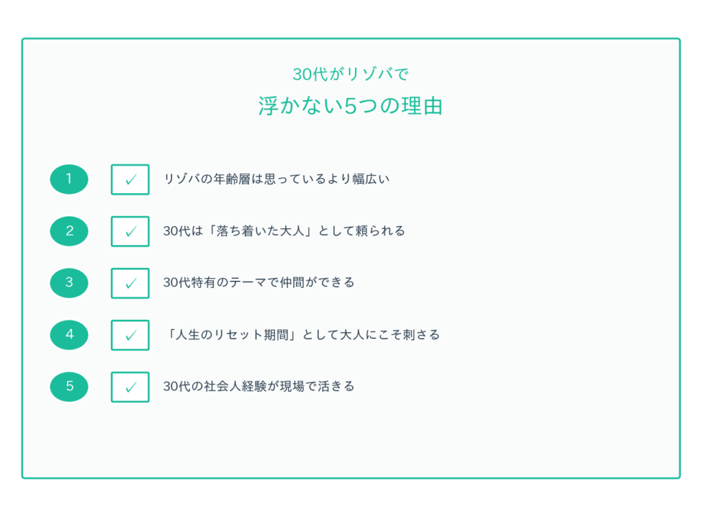 30代で浮かない理由