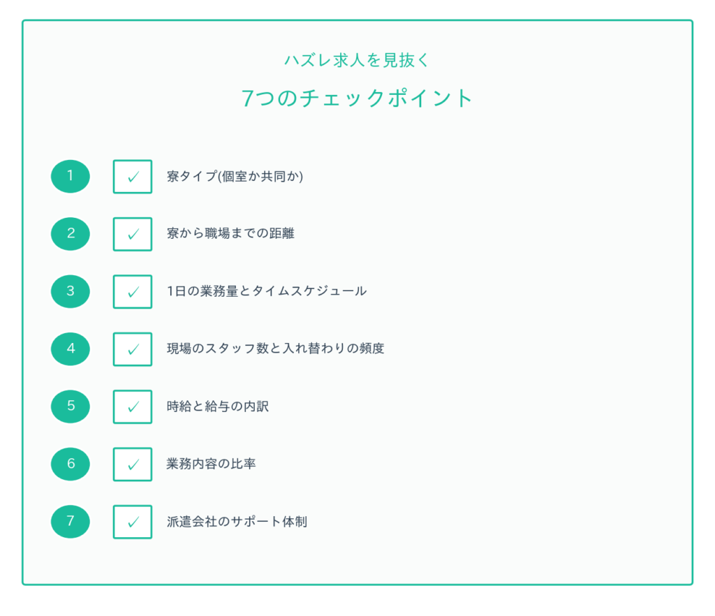 申し込み前に必ず確認すべき7項目