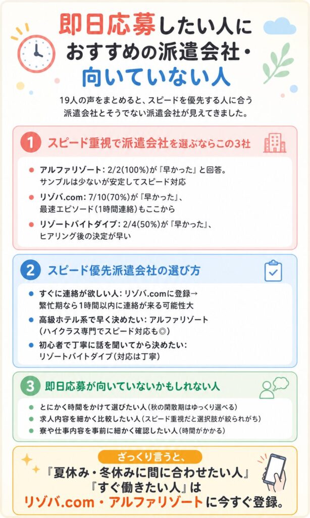 この記事のまとめ