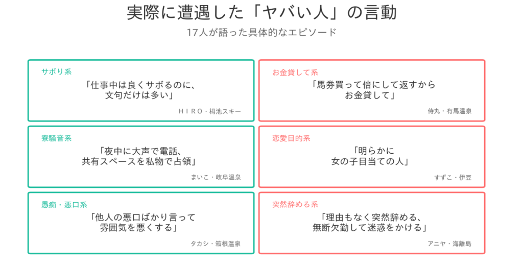 実際にあった「ヤバい人」の言動6選